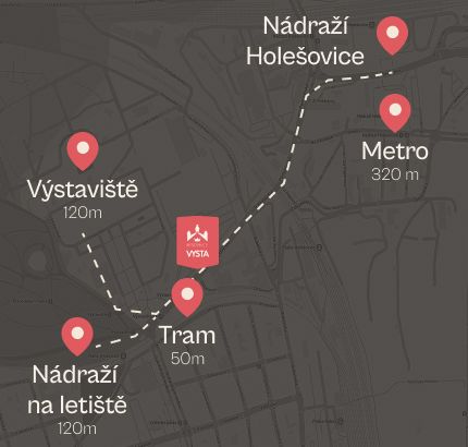 Praktické informace