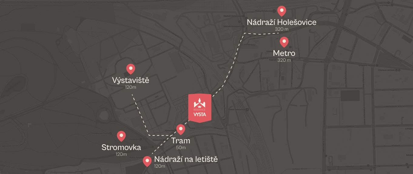 Praktické informace